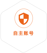 寻乌到德国国际快递